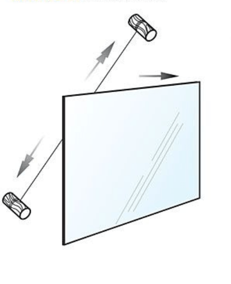 removing mirror from wall using Wire saw or piano wire