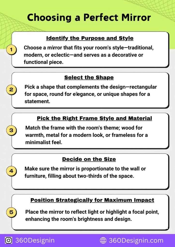 choosing a perfect mirror guide