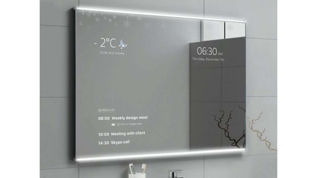 Interactive Mirrors for home